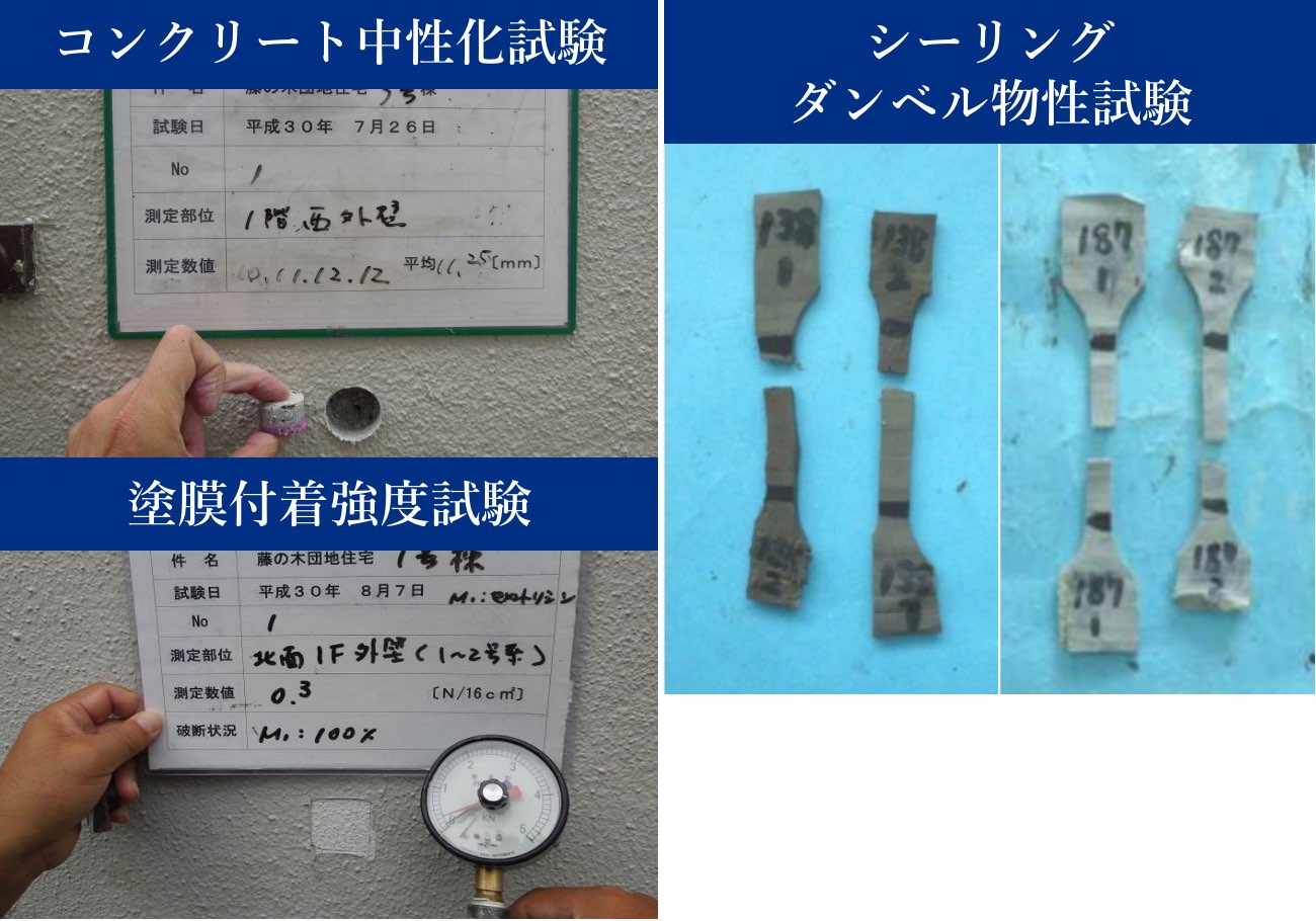 危険な箇所の修繕